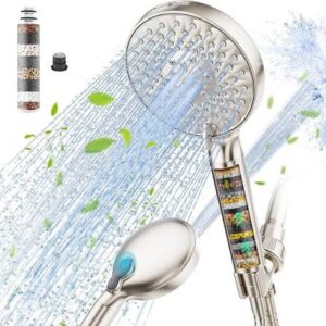 Shower head